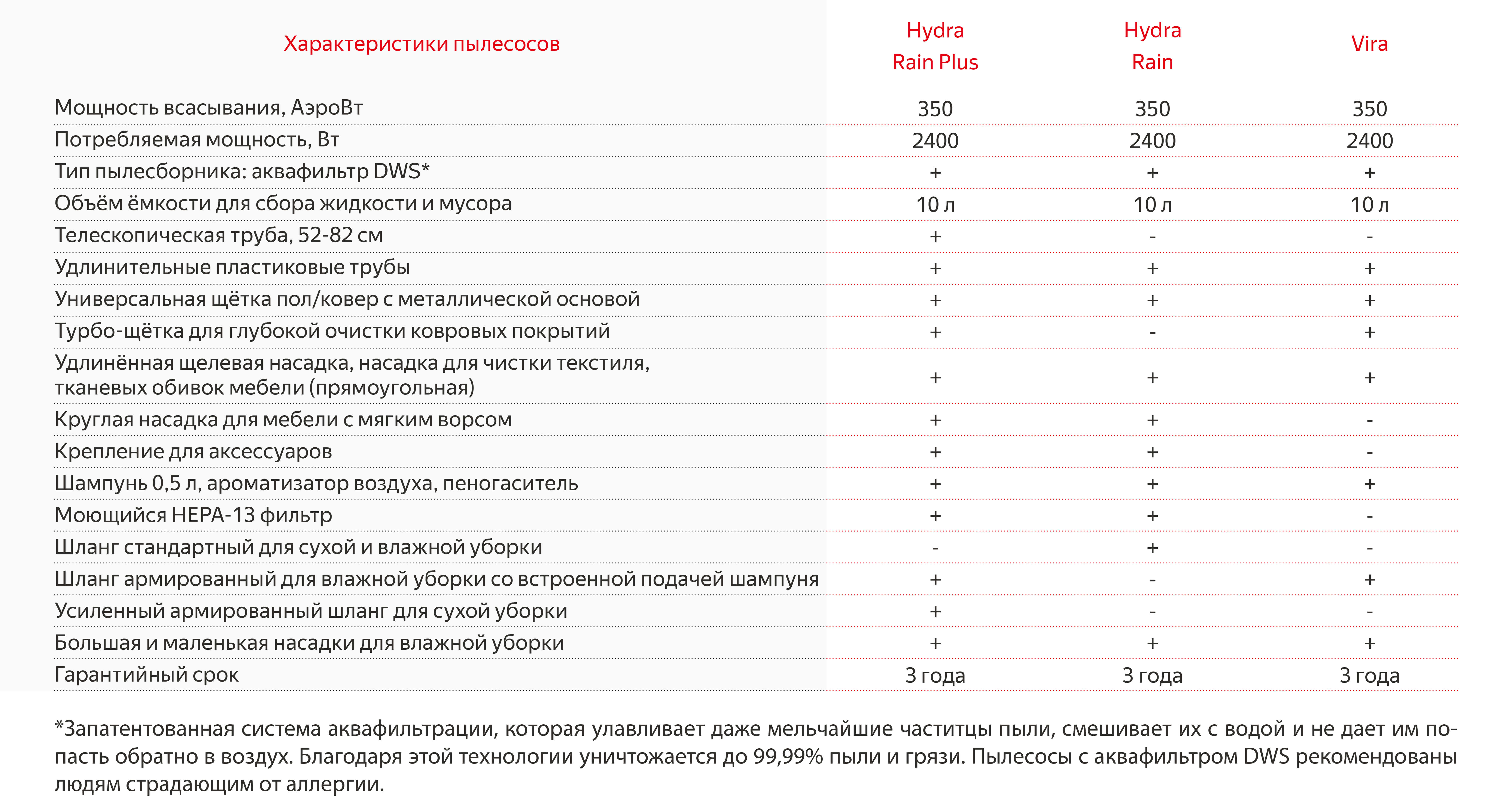 Почему не закрыт сайт кракен